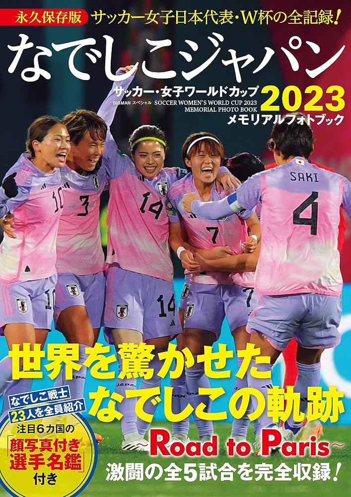 なでしこジャパン サッカー・女子ワールドカップ2023